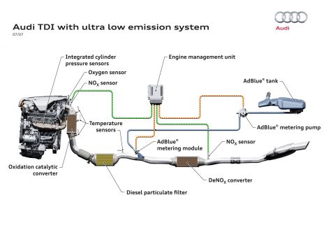 clean-diesel1_en__details.jpg