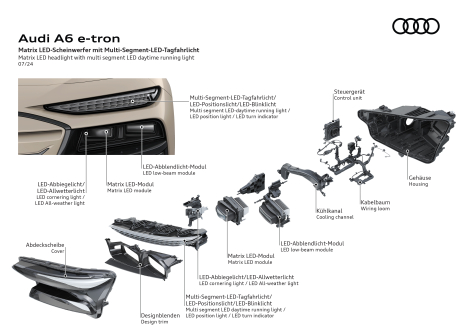 Audi A6 e-tron - MXB Scheinwerfer