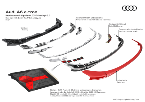 Audi A6 e-tron - Heckleuchte mit OLED-Technologie 2.0