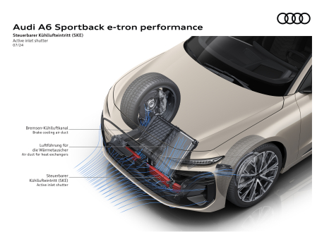 Audi A6 Sportback e-tron - Aerodynamik SKE