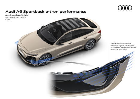 Audi A6 Sportback e-tron - Air Curtain