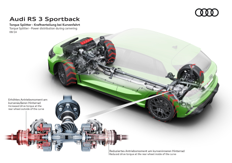 Audi RS 3 – Torque Splitter 04