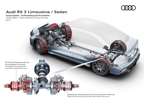 Audi RS 3 – Torque Splitter 05