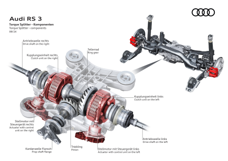 Audi RS 3 – Torque Splitter 02