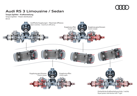 Audi RS 3 – Torque Splitter 10