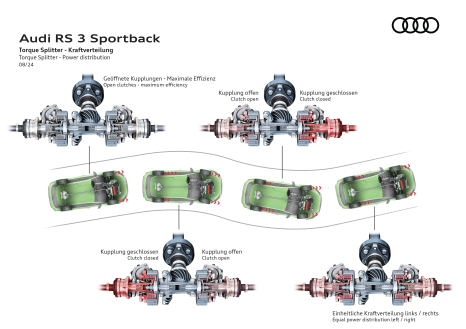 Audi RS 3 – Torque Splitter 11