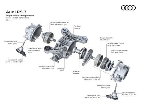 Audi RS 3 – Torque Splitter 03