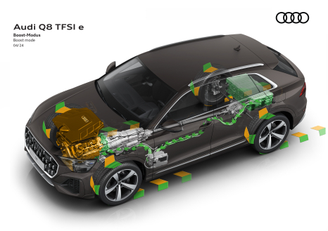 Audi Q8 TFSI e quattro - Boost mode