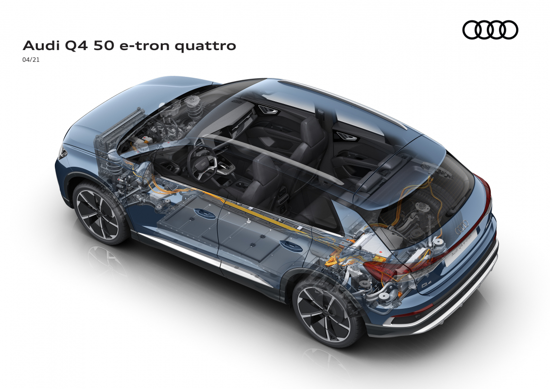 Audi Q4 e-tron – Interieur und Package - Audi Technology Portal